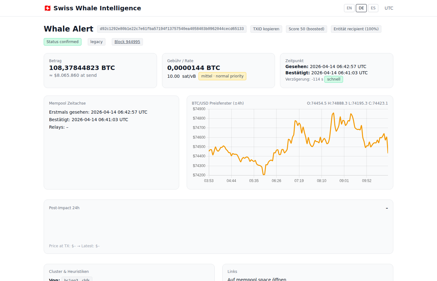 Alert page showing transaction header, amount, fees, timing, and price chart